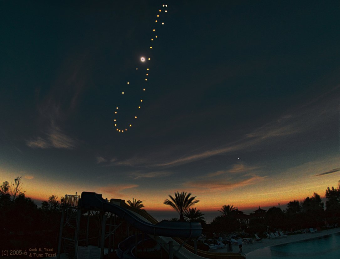 Tutulemma Analemma (actually a tutulemma) from NASA