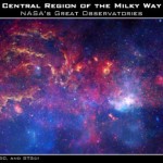 The Center of our Galaxy