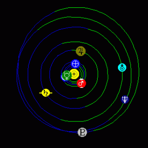 On 12/12/2012 the planets will be in this position.